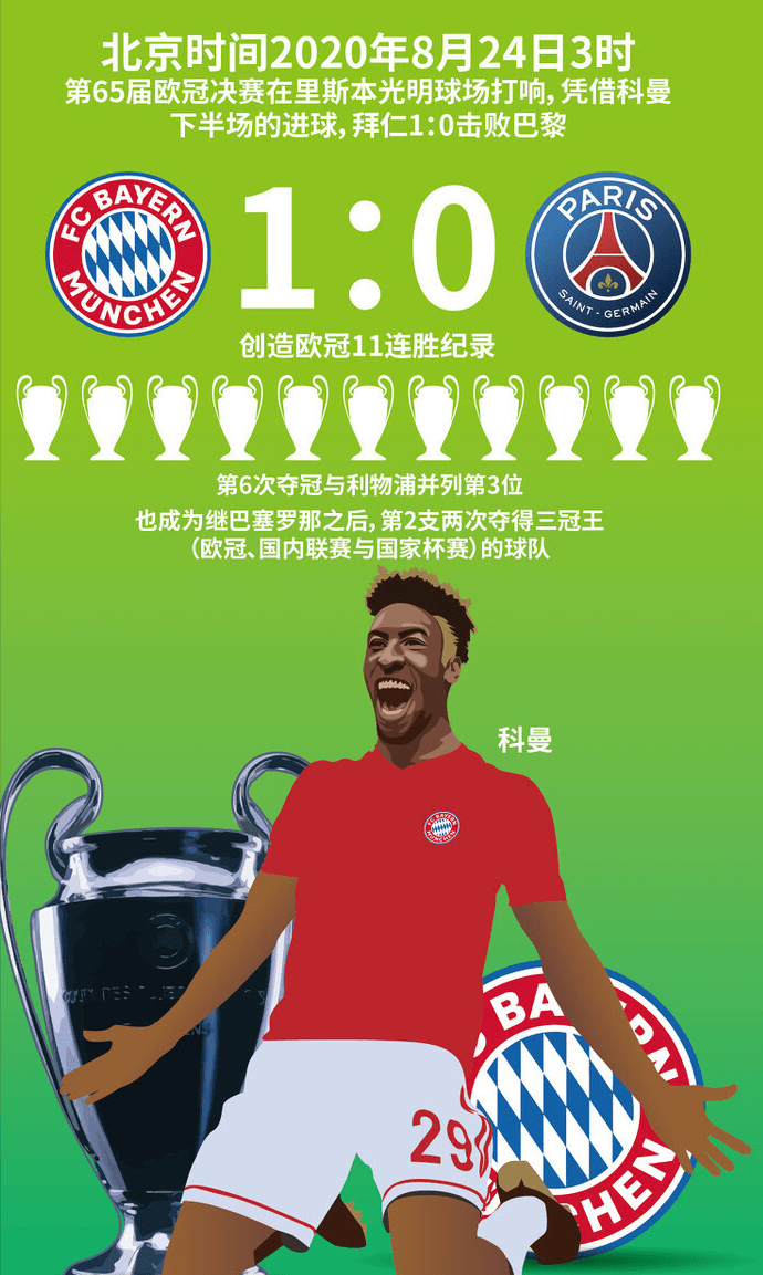 欧宝体育网址-窗口期欧篮联传出新动向；波尔图内部沟通；管理层表态：管理层满意；球队文化再被提及(里斯本vs波尔图隐藏的主任优选)